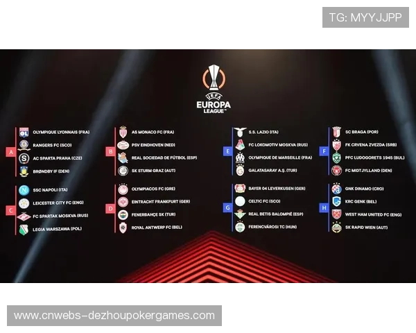 欧冠赞助商收入创新高，商业开发成功