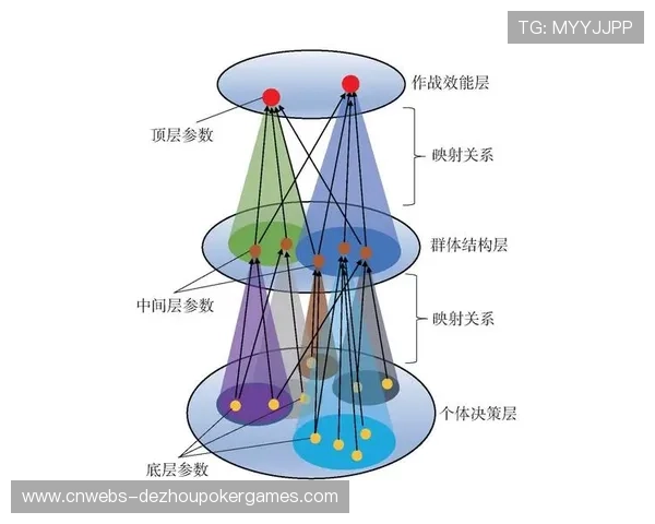 由固定链路向自适应码流分配升级 提升了跨国体育直播在异构网络下的表现 由固定链路向自适应码流分配升级 提升了跨国体育直播在异构网络下的表现