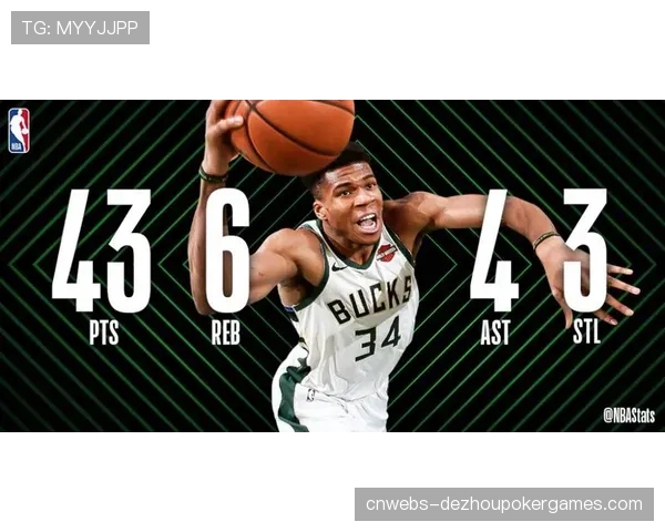 雄鹿不敌奇才,但字母哥成为历史第三位单赛季场均30+10+5且命中率超60%球员